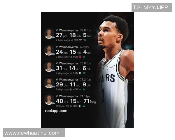 文班雅马本赛季盖帽数已达29个超越篮网热火鹈鹕爵士全队总和